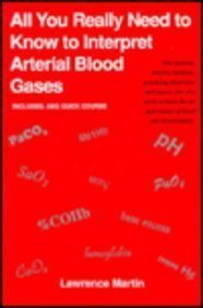 All You Really Need to Know to Interpret Arterial Blood Gases