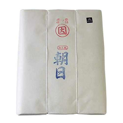 p  Kp  yz 100 Ba