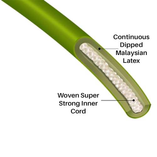 Resistance Tubes Set with Door Anchor