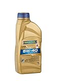 RAVENOL