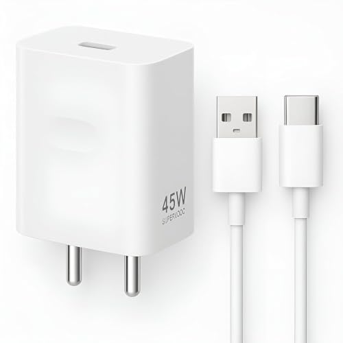 Shopcart 45W Fast Charger for Realme P3 White - Image 2