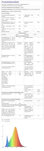 Taipow Lampara Techo LED 30W Cambia Color RGB, Regulable 2700K-6500K Dimmable, Control App/Mando a Distancia, Luz Inteligente Compatible con Alexa & Google Home para Dormitorio Salón Cocina - imagen 10