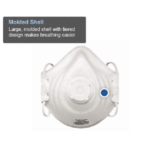 Gateway Safety 80102V PeakFit Vented N95 Particulate Respirator (Box of 10) - Thumbnail 4