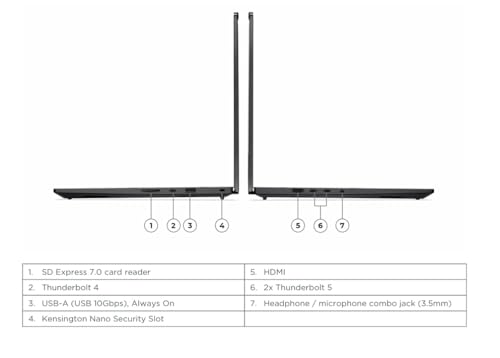 Image of New ThinkPad P1 Gen 8 Mobile Workstation Laptop 16 inch 3.2K OLED Touch Screen Ultra 9 285H 64GB RAM 2TB SSD Gen5 RTX PRO 2000 Blackwell GDDR7 Graphic Backlit Webcam Fingerprint Thunderbolt 5 Win 11 Pro