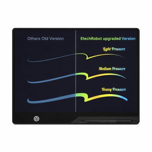 Image of 16 Inch LCD Writing Tablet, Colourful Screen Digital Slate for Kids & Adults, USB Rechargeable E-Writer Doodle Board, Electronic Drawing Pad for Home, School & Office, Magic Slate E-Slate