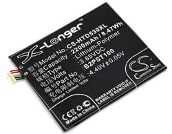 Technical Precision Replacement for HTC Desire 650