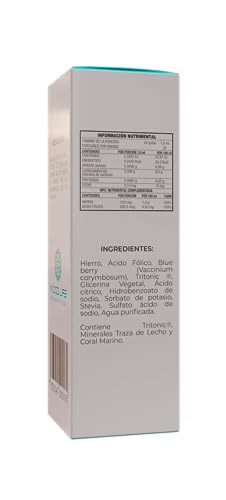 Vitamínicos, Imagen adicional