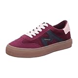 GANT