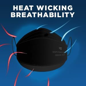 Miniatura 5 de Mascarillas KN95 fabricadas en Estados Unidos registradas por la FDA, mascarilla KN95 desechable, estilo 3D