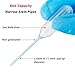 Globe Scientific Transfer Pipet, 136020-500, 4.0mL Capacity, Narrow Stem, Non-Sterile, Short, 85mm Length, Bulb Draw - 3mL, 500/Box