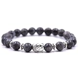 Self-Discovery Mala