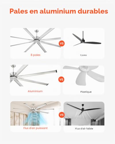 Vevor Ventilateur Plafond Sans Lumière 243 Cm 8 Pales Alu Télécommande Brossé. - vue 3
