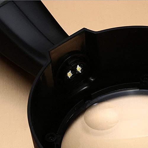 Loupe d'écran et de lecture LED Wisdom contre la fatigue visuelle