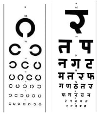 ASF UNIVERSAL-Hindi and C-Type Eye Vision Test Chart-(Snellen)-Set of-2 (B0C28G3Q7B) Amazon Price History, Amazon Price Tracker