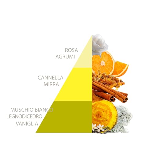 Horomia Profuma Bucato Vaniglia E Mirra - 500 Ml, 1 - 2