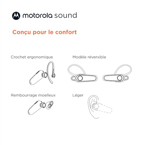 Casque Bluetooth HK126 résout le manque de batterie en conversation - 7