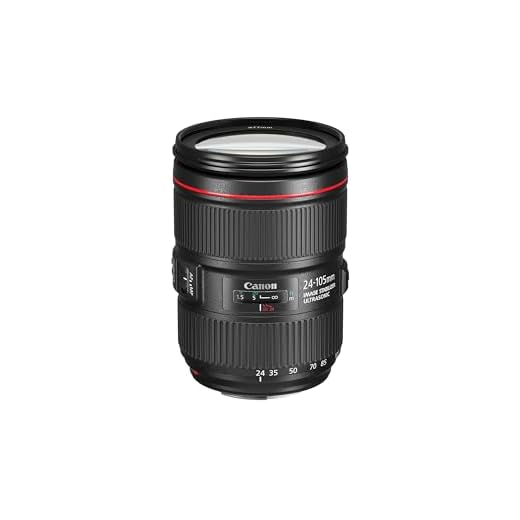 Canon EF 24–105mm f/4L IS II USM Lens