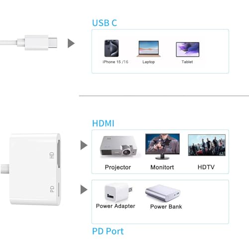 Image of USB C to HDMI Adapter for TV, USBC to HDMI Adapter 4K@60Hz with 100W PD Fast Charging, Type C to HDMI Adapter for iPhone 17 /16 /15, iPad Pro, MacBook, Samsung to Monitor, HDTV, Projector