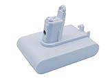 Replacement Battery for Dyson DC56 DC57 DC31 Animal DC34 DC35 Multi Floor,fits Part Number 202932-02