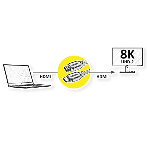 ROLINE ATC 8K HDMI Ultra HD Cable with Ethernet, ST/ST, Black, 2 m - Image 3