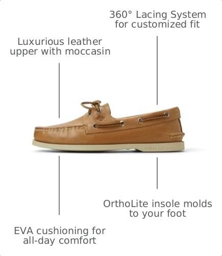 Image of Sperry Men's Authentic Original 2-Eye Boat Shoe