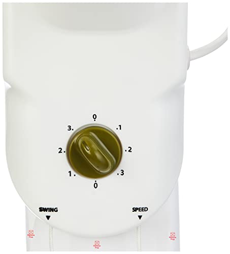 Image of Havells Pentaforce 400mm Wall Fan | Durable ABS Blades | Aerodynamic Design | Thermal Overload Protection | Ideal for Long Usage | 2-Year Warranty | (White Green)