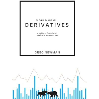 World of Oil Derivatives