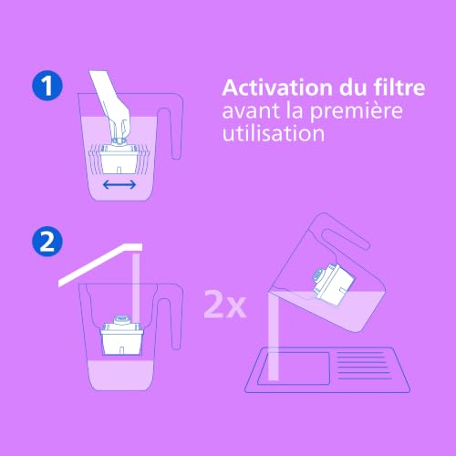 Carafe Filtrante Philips PHAWP2933WHT4/10 – 2,6L, Avec 4 Filtres, Minuteur Numérique - vue 4