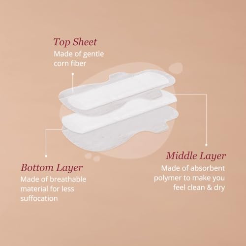 Image of Carmesi Sensitive Sanitary Pads-15 Medium Flow (L) + 15 Heavy Flow (XL)-With Disposal Bags-Certified 100% Rash-Free by Gynecologist-Natural Plant Top Sheet-No Fragrance,No Chlorine (Pack of 1)