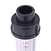 100-1000L H Plastic Tube Type Water Meter Instantaneous for Water Industrial Field