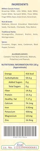 Image of Natural Weight Management Powder 1KG | Slim & Strength Millet Drink Mix for Metabolism & Energy | Sugar-Free | Pack of 1