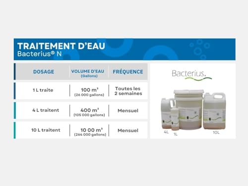 Bacterius N (1 l) – Nitrifizierende und klärende Bakterien für Zierteiche und Teich | behandelt grünes oder trübes Wasser, oxidiert schnell Ammoniak und Nitrit.