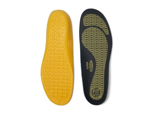 Image of KEEN Men