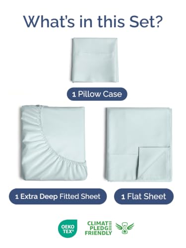 Image of Extra Deep Pocket Twin Size Sheet Set - Breathable & Cooling - Ice Blue