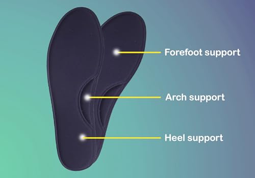 Image of Sukart Memory Foam Insole for Men and Womens