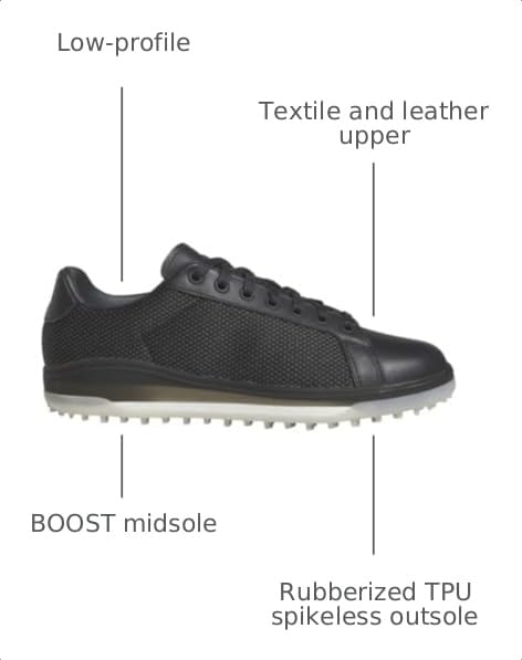 Image of adidas Golf Go-to Spkl 1 Golf Shoes