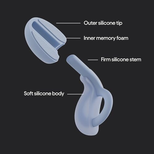 Image of Loop Dream - Silicone /Memory Foam Earplugs for Sleep Comfort | Comfortable Ear Plugs for Muffling Snoring & Sleeping | Customized Fit | 27dB (SNR) Noise Reduction