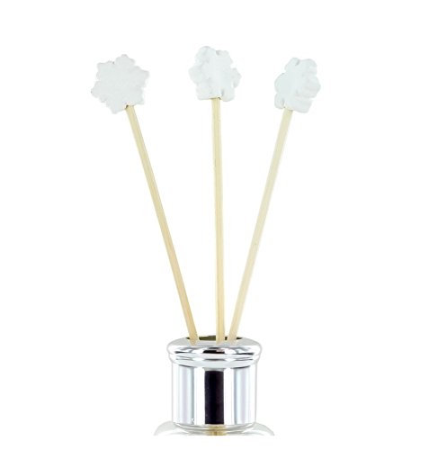 AMFFORA Stylish Fragrance Reed Diffuser, 4oz (Soft Linen)