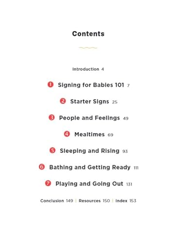 Zeitgeist Grugan, Cecilia S. Learn To Sign With Your Baby: 50 Essential Asl Signs To Help Your Child Communicate Their Needs thumb #2