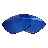 Präzise kalibrierte polarisierte Gläser mit 100 % UV-Schutz