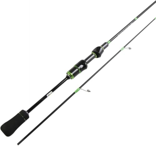 CokBlu yʒYf@ےނ UL ANV  1.5-1.8m XsjO[p A[Ǝdl WނœK 쐫 xϋv S҂łg₷ RpNg[ ^ѕ֗ `TCYΉ dグ?