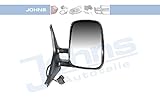 Rückspiegel, Außenspiegel, Aussenspiegel, Seitenspiegel, Spiegel, doormirror, moor mirror, Autospiegel