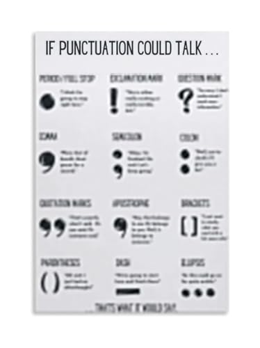 Poster de grammaire anglaise encadré 40x60cm pour décoration et apprentissage de l'anglais