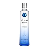 Ciroc