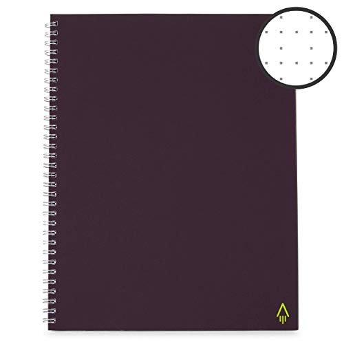 Rocketbook One Single-Use Smart Notebook - 140 Dot-Grid Pages, Upload Easily to Cloud Services - Letter Size (8.5