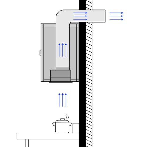 CIARRA CBCF005 Replacement Cooker Hood Carbon Filter 168mm Diameter (Pack of 2)