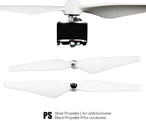 Drones, Wireless Imagen adicional