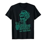 Expensive Difficult and Talks Back Skull Design