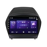 ♠ 【Plug and Play】：No es necesario destruir el cableado original del vehículo, cambiar los elementos originales, conectar y usar. Compatible con Auto I-Drive original, compatible con Google Play, compatible con cámara retrovisora original, compatible con música Bluetooth/teléfono Bluetooth, compatible con reproductor de música/vídeo. Control de volante compatible Compatible con el sensor de estacionamiento original