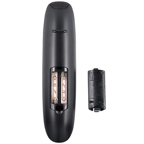 Replacement Remote Control Fit for THOMSON TV - Image 2